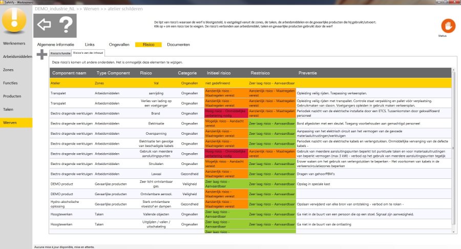 WEB -NL -SAFETIFY_Chantiers_Risques